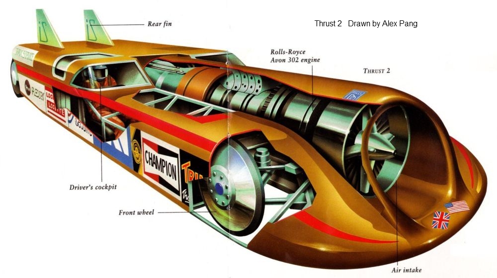 Thrust Ssc 2